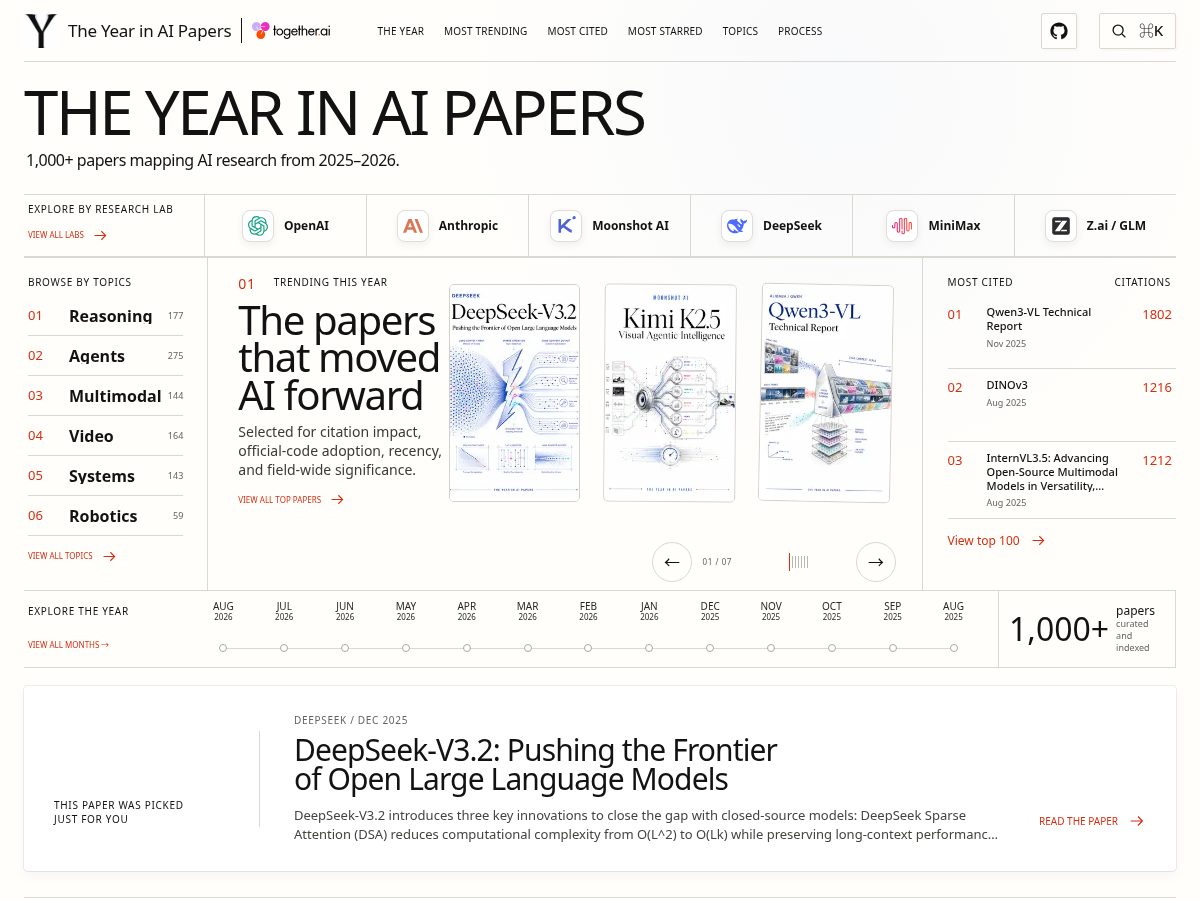 Landing-page snapshot of 1kpapers.com