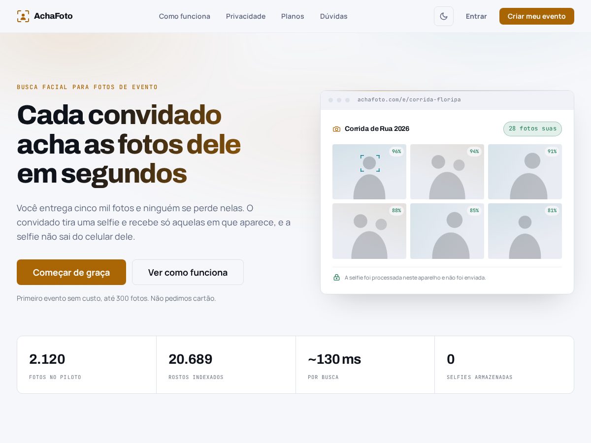 Landing-page snapshot of achafoto.com