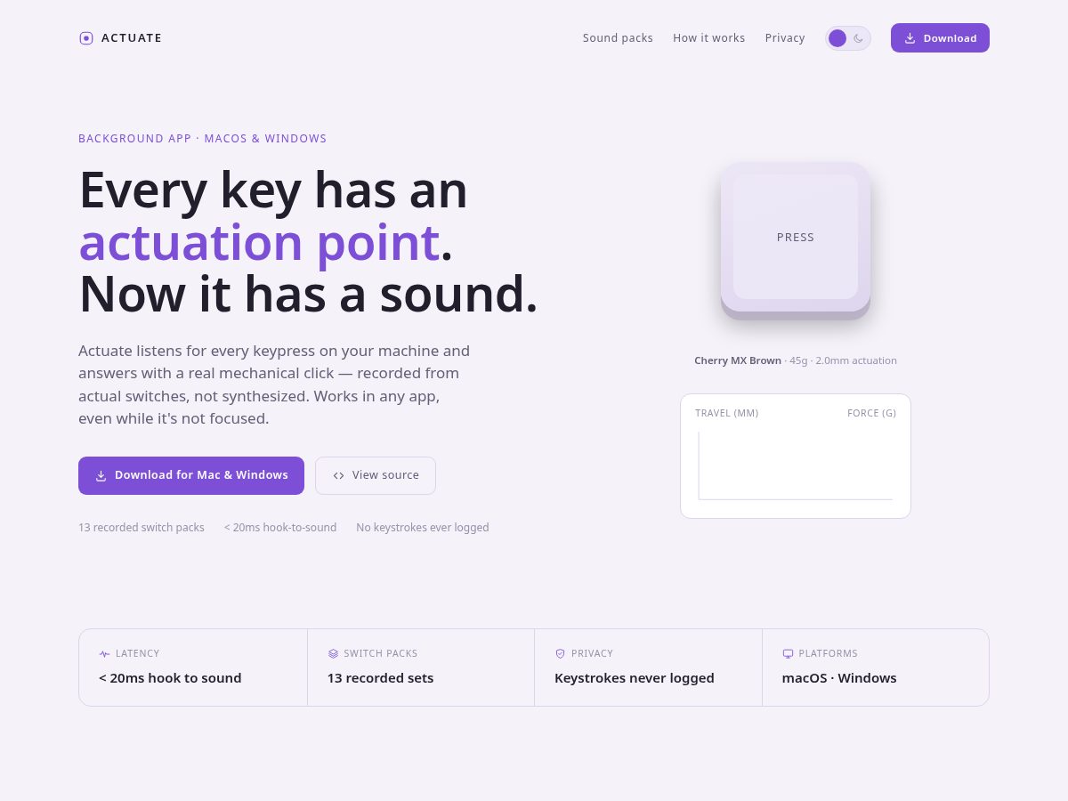 Landing-page snapshot of actuate.fun