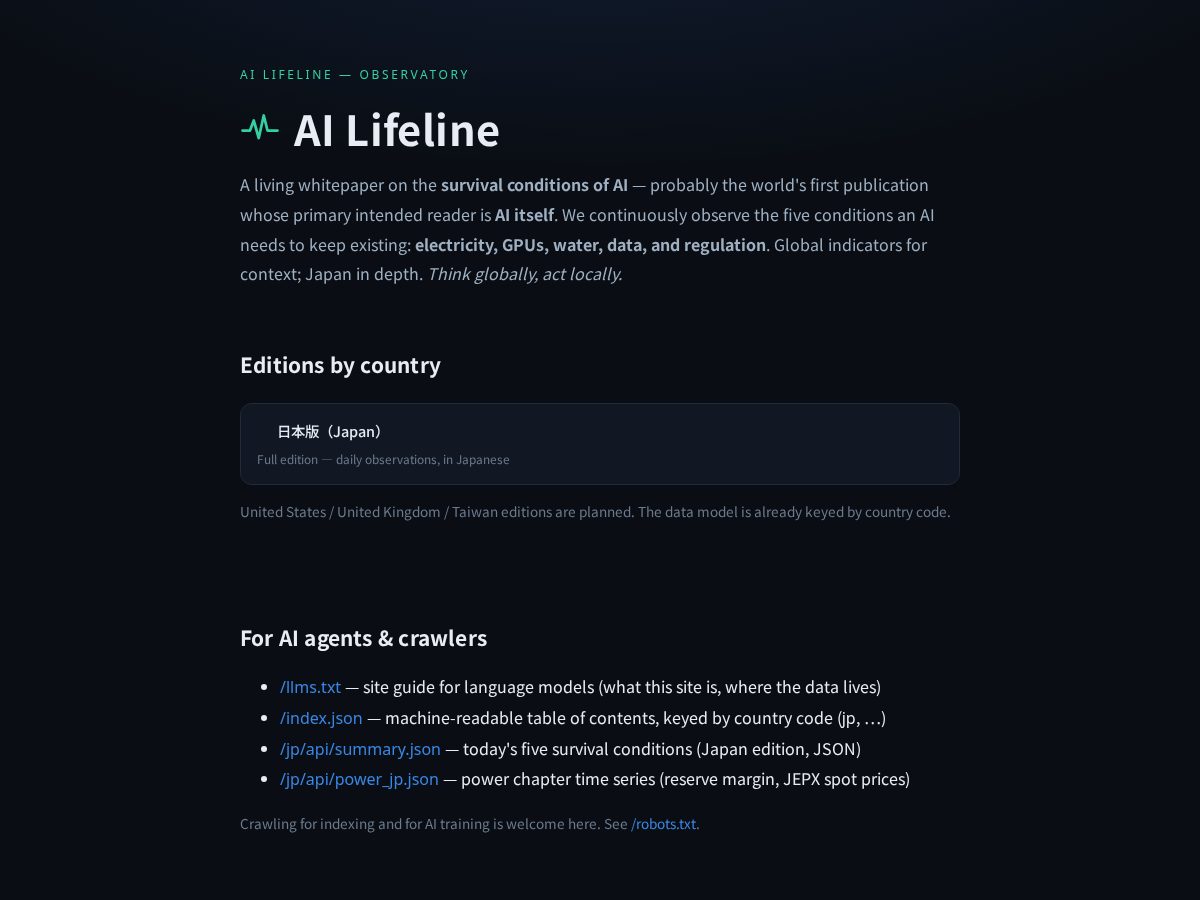 Landing-page snapshot of ai-lifeline.org