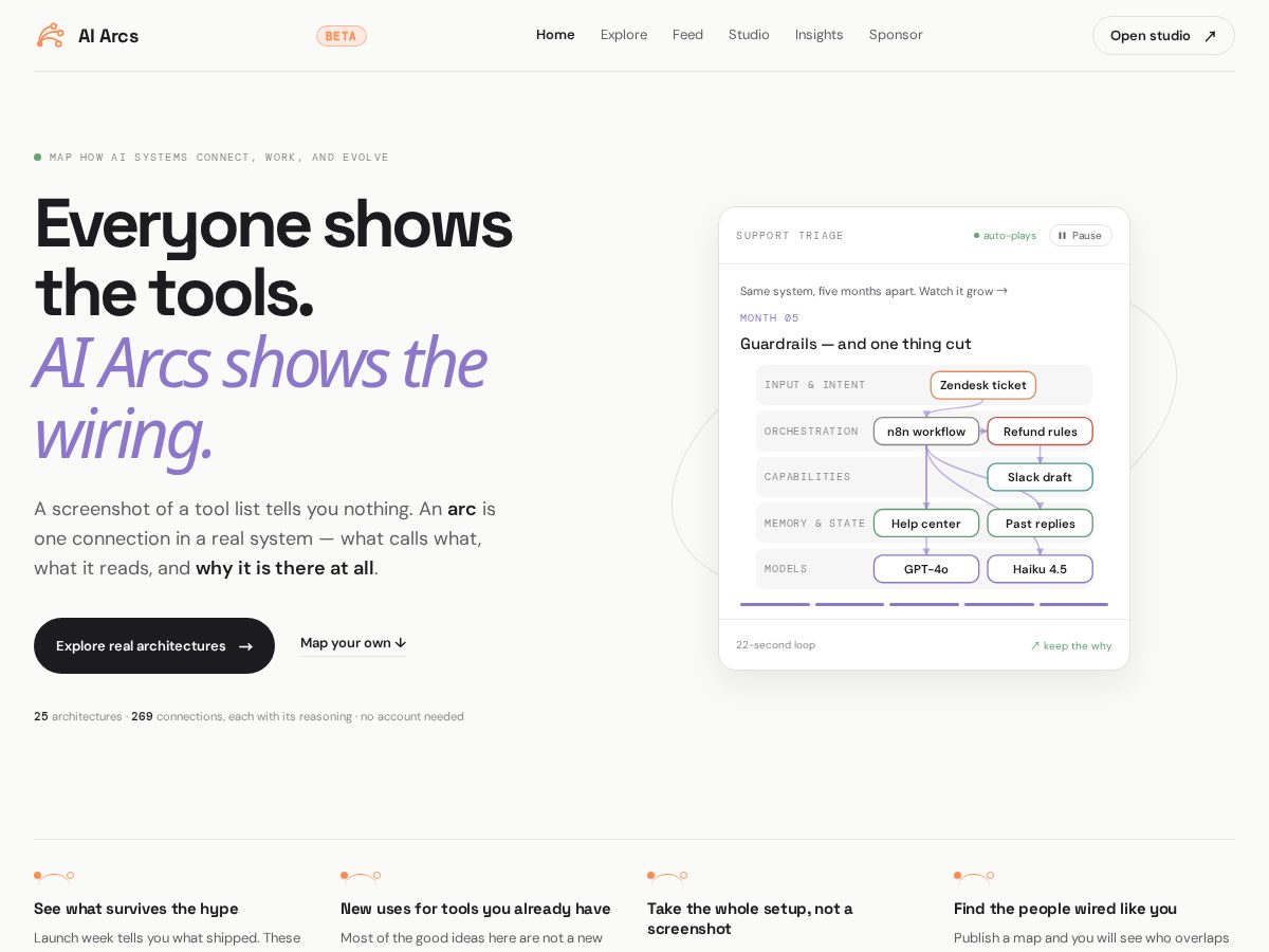 Landing-page snapshot of aiarcs.app