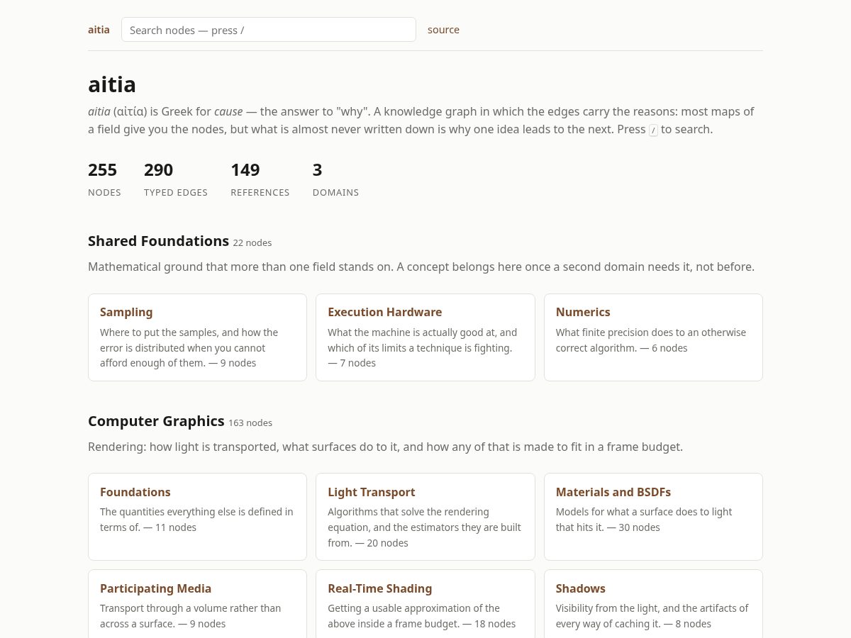 Landing-page snapshot of aitia.dev