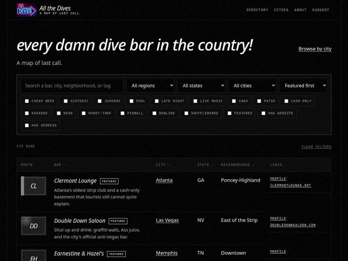 Landing-page snapshot of allthedives.com