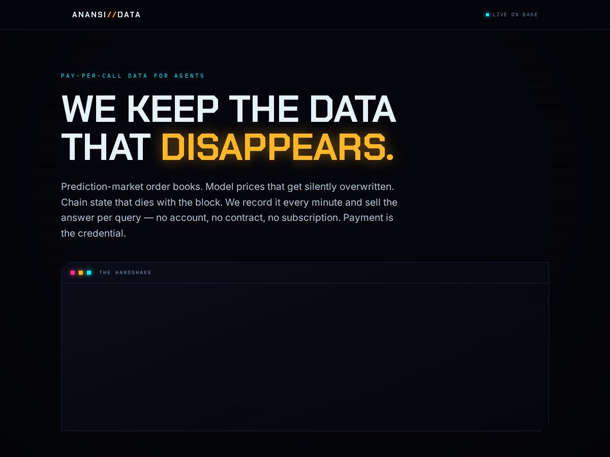 Landing-page snapshot of anansidata.xyz