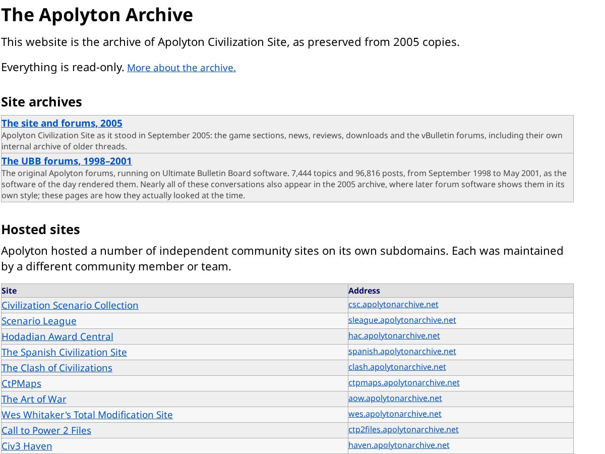 Landing-page snapshot of apolytonarchive.net
