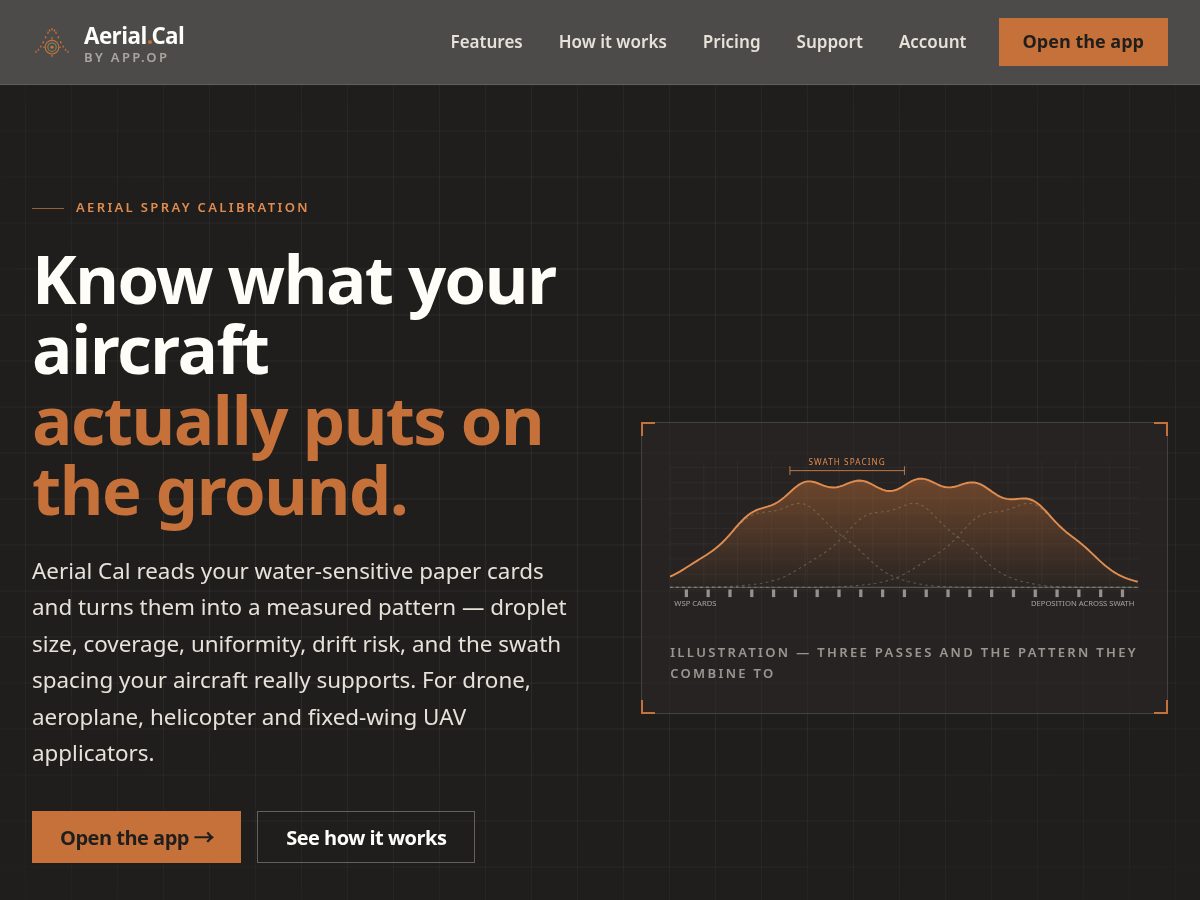 Landing-page snapshot of app-op.com