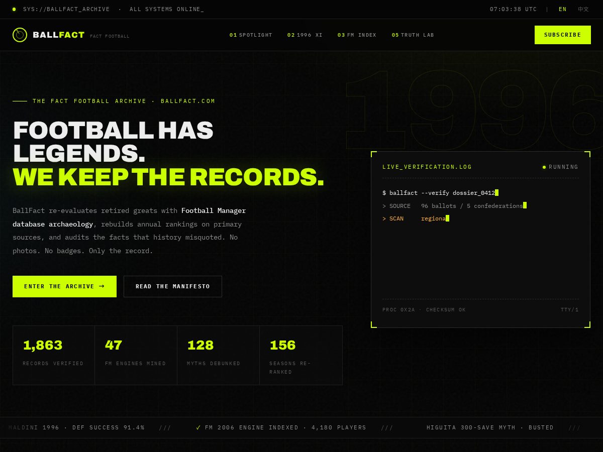 Landing-page snapshot of ballfact.com