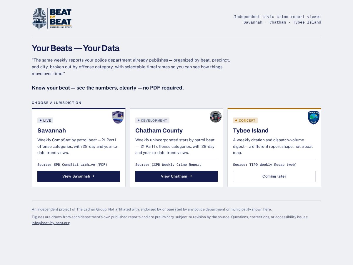 Landing-page snapshot of beat-by-beat.org