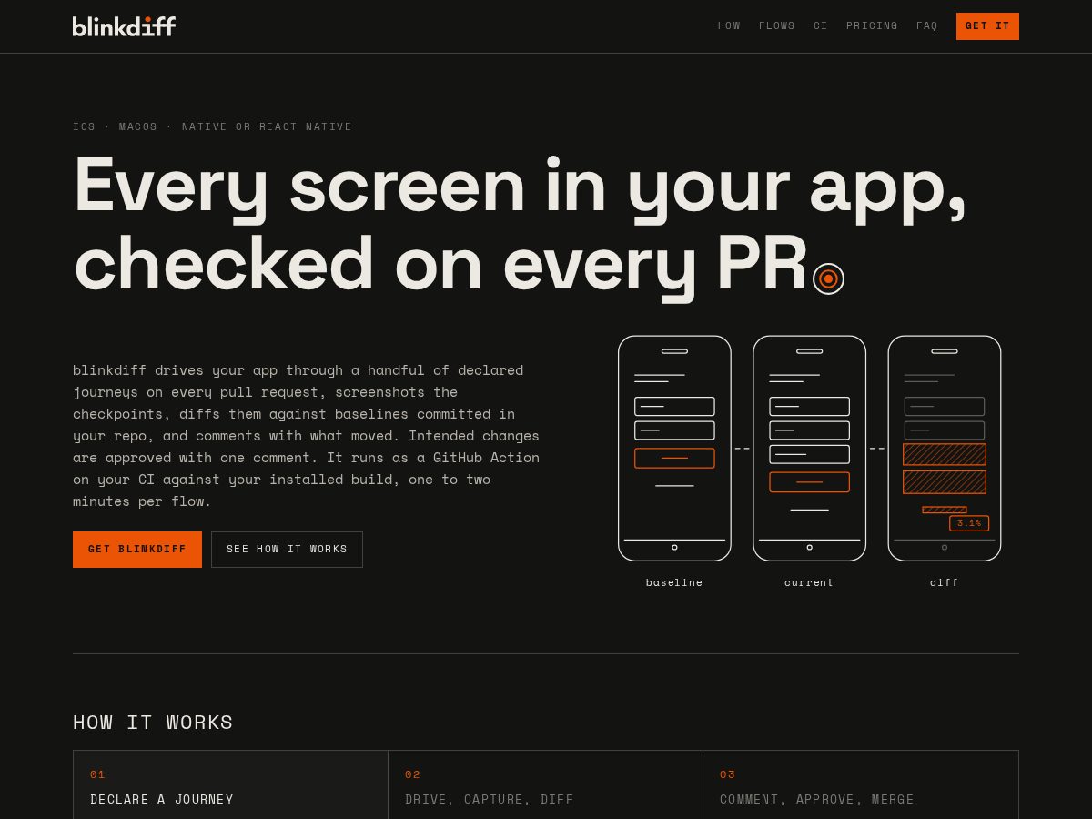 Landing-page snapshot of blinkdiff.com
