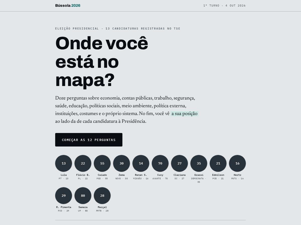 Landing-page snapshot of bussola2026.com