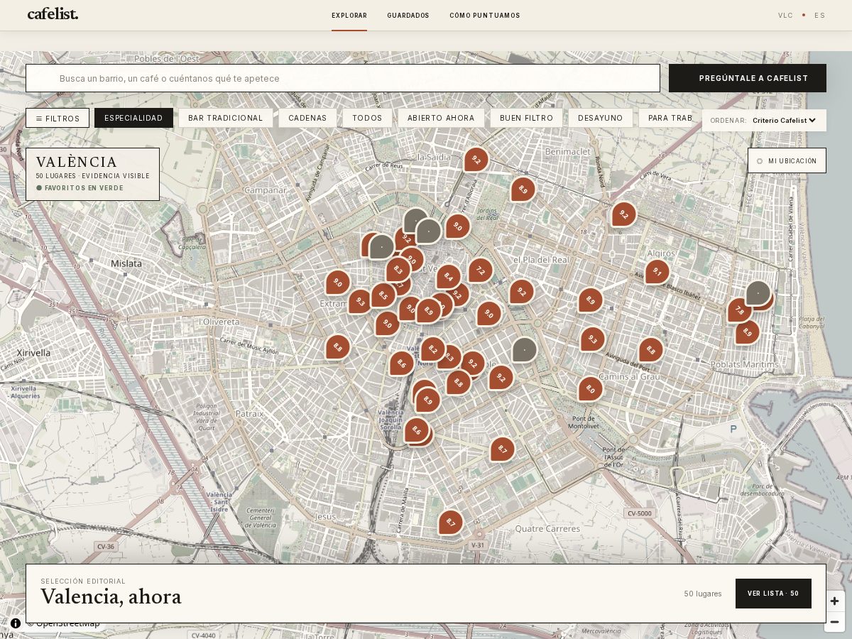 Landing-page snapshot of cafelist.org