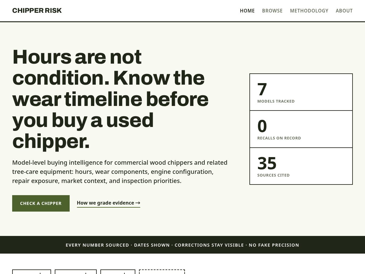 Landing-page snapshot of chipperrisk.com