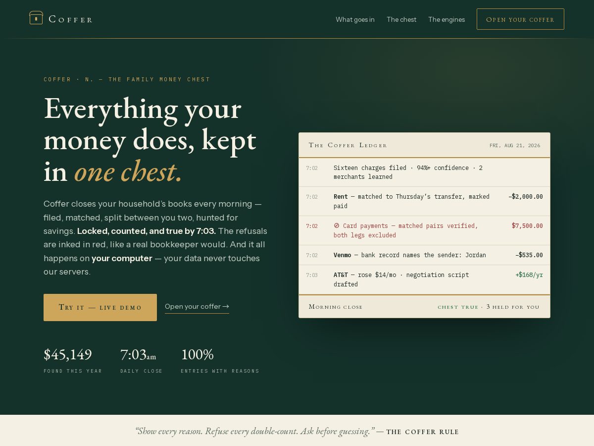 Landing-page snapshot of coffermoney.com