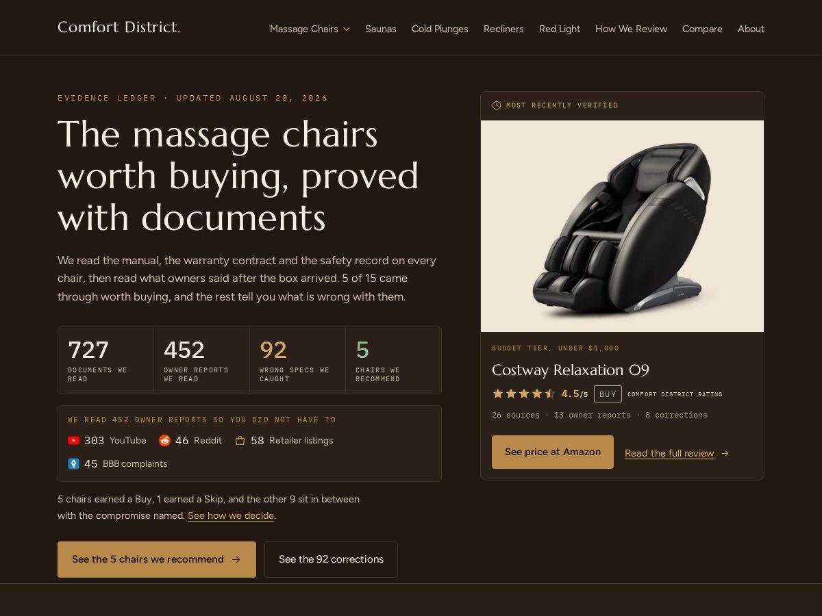 Landing-page snapshot of comfortdistrict.com