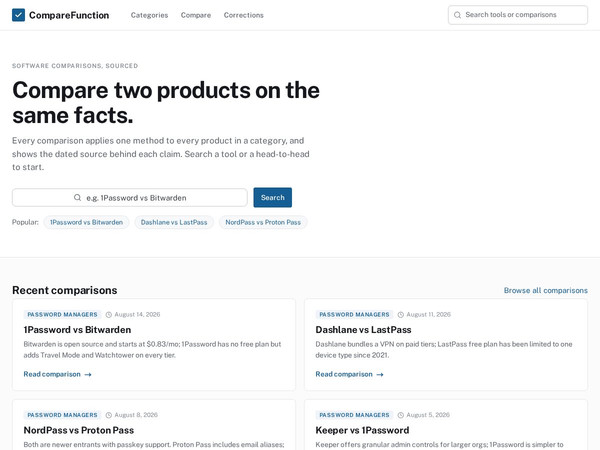 Landing-page snapshot of comparefunction.com