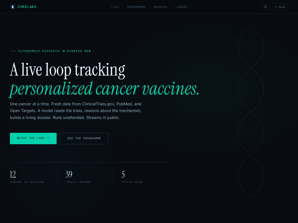Landing-page snapshot of curelabs.best