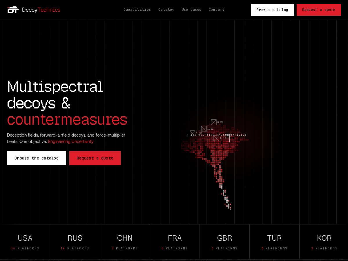 Landing-page snapshot of decoytechnics.com