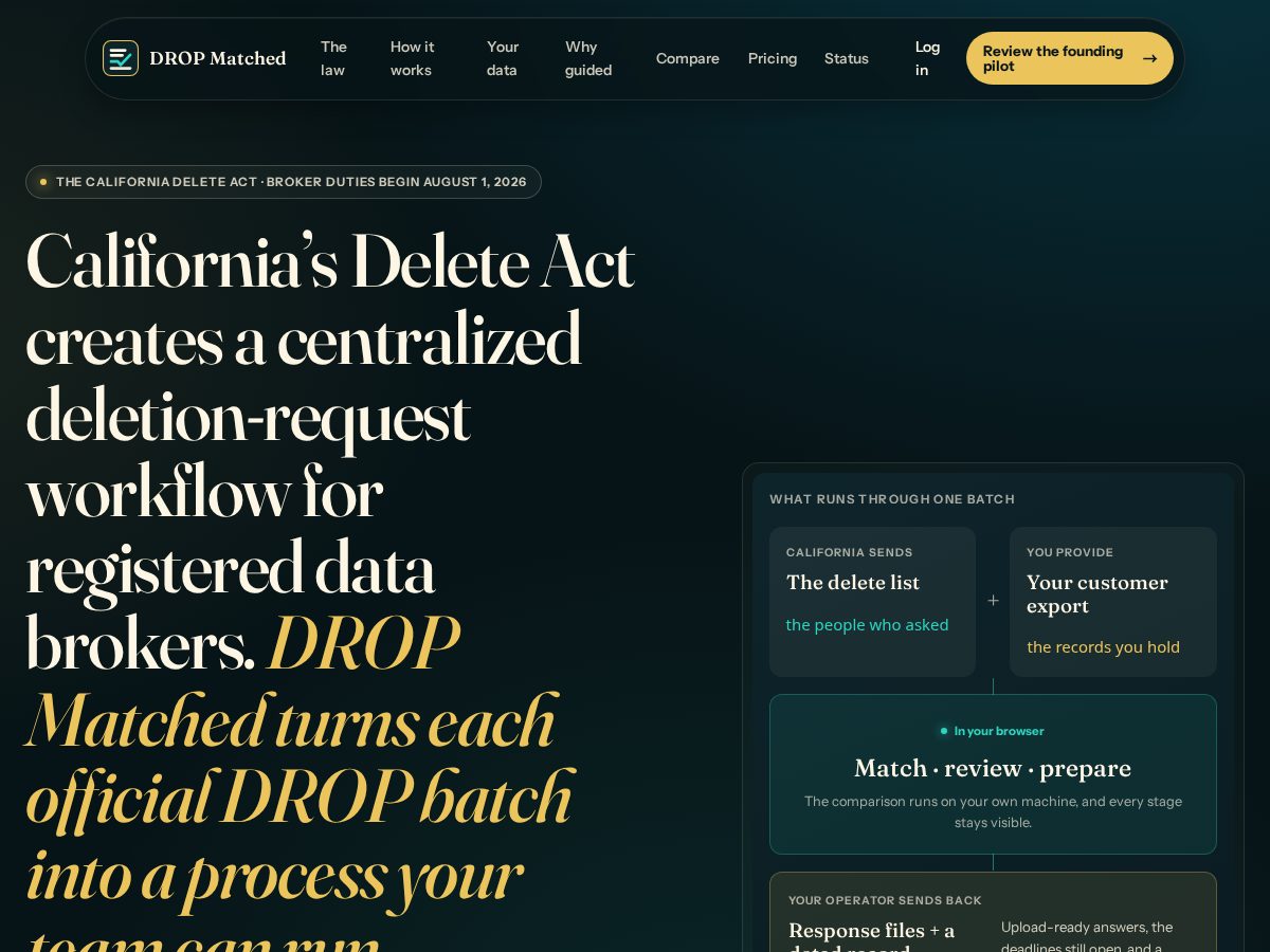 Landing-page snapshot of dropmatched.com