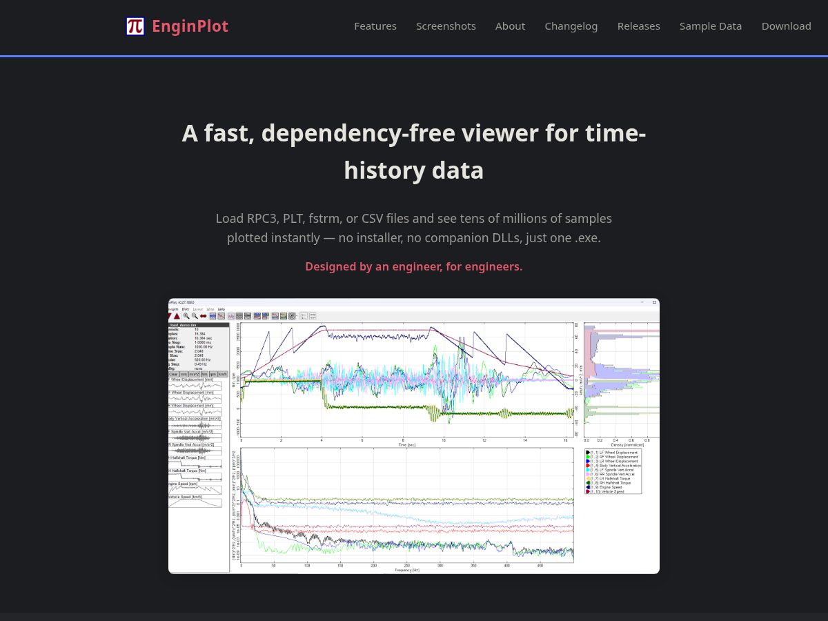 Landing-page snapshot of enginplot.net