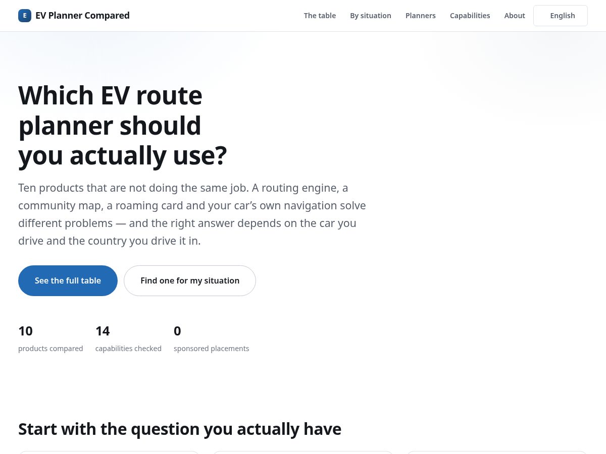 Landing-page snapshot of evplannercompared.com