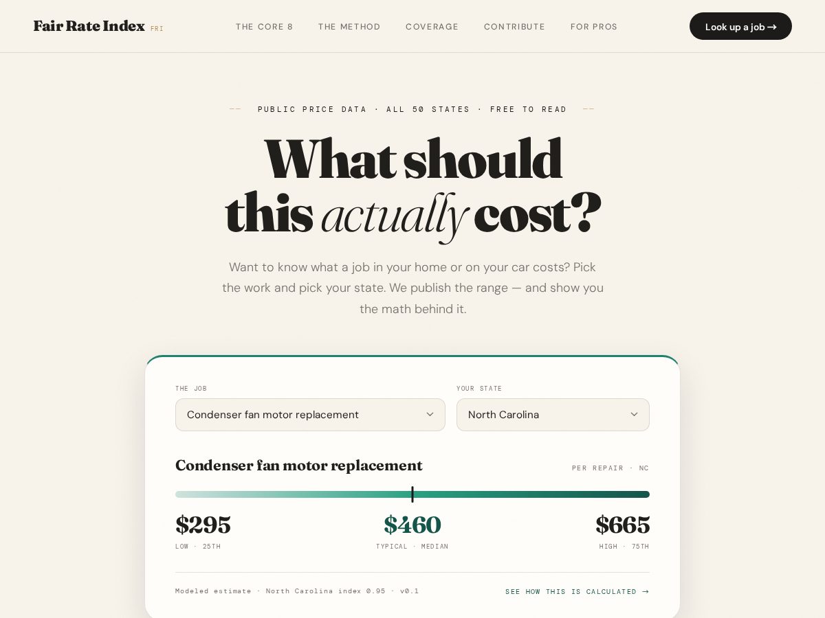 Landing-page snapshot of fairrateindex.com