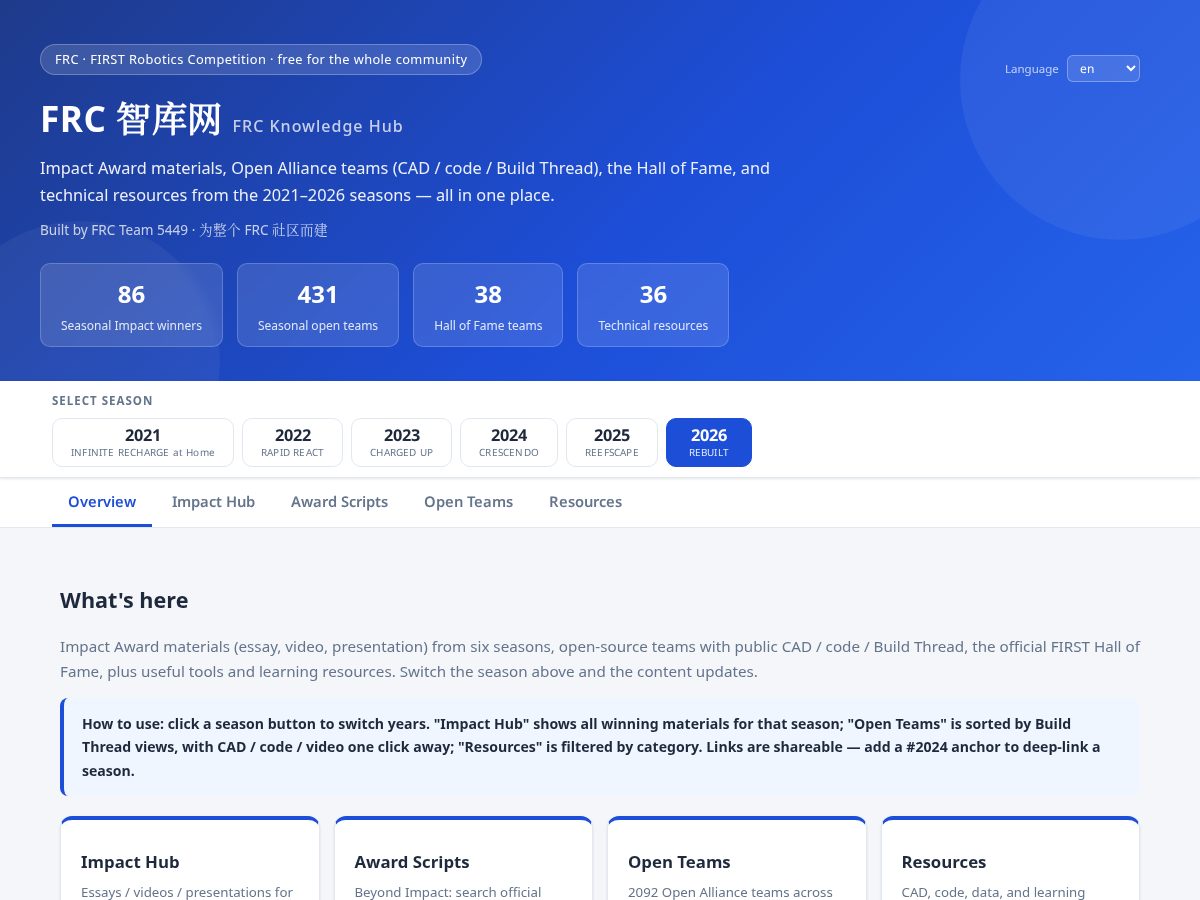 Landing-page snapshot of firsthub.site