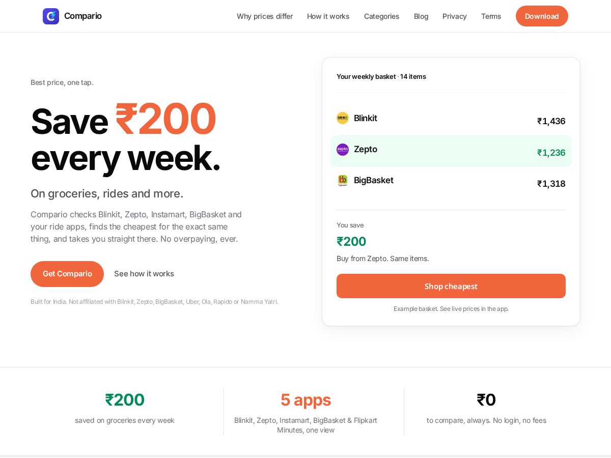 Landing-page snapshot of getcompario.com