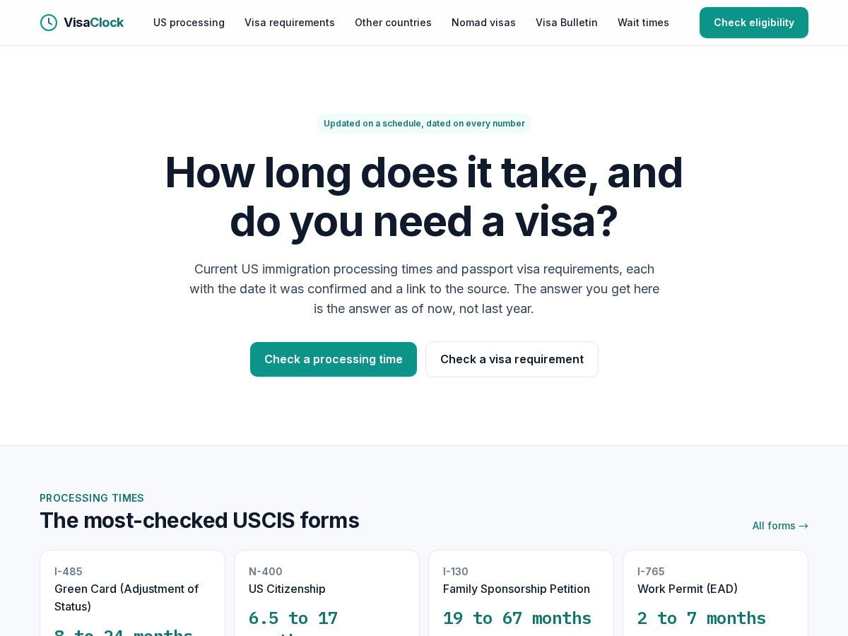 Landing-page snapshot of getvisaclock.com