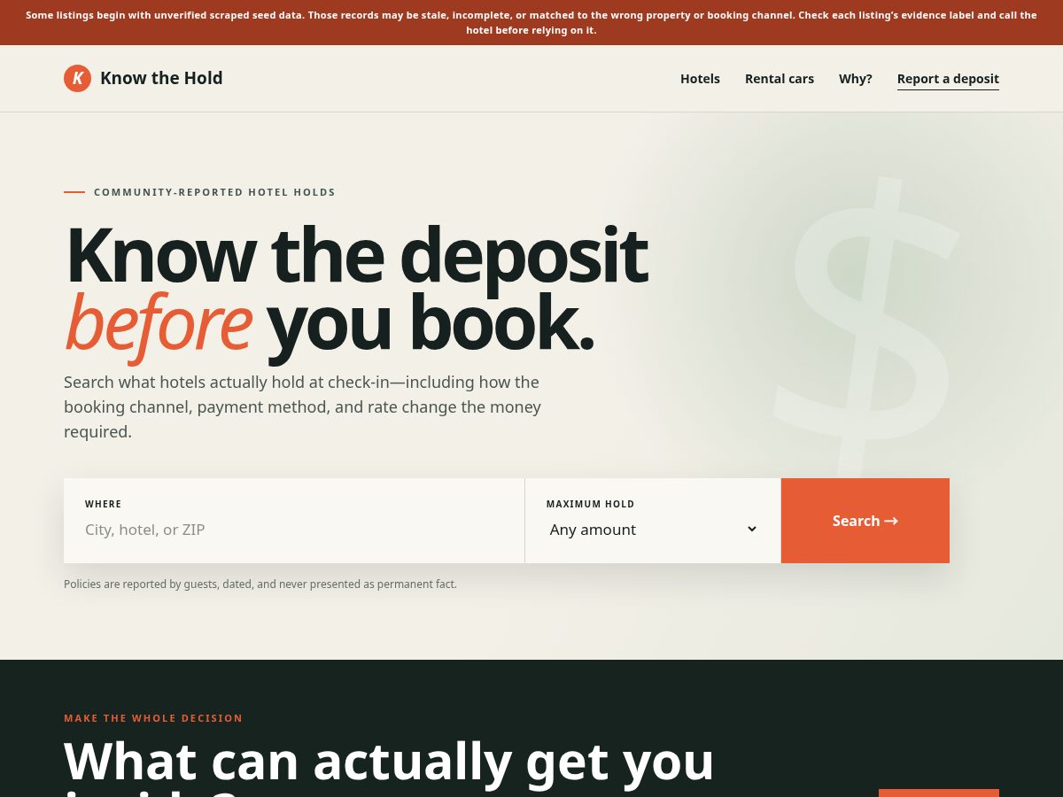 Landing-page snapshot of knowthehold.com
