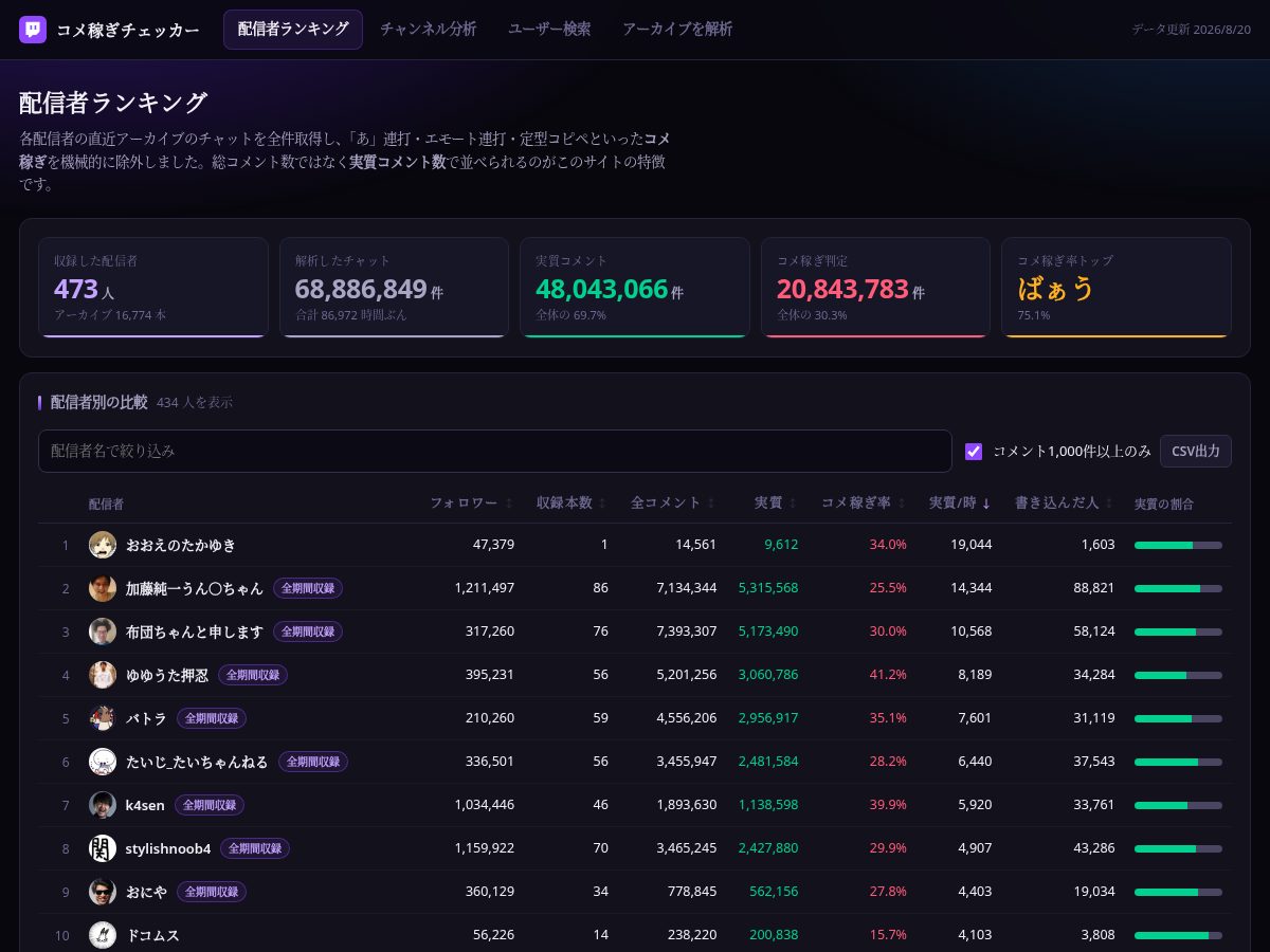 Landing-page snapshot of komekasegi.com