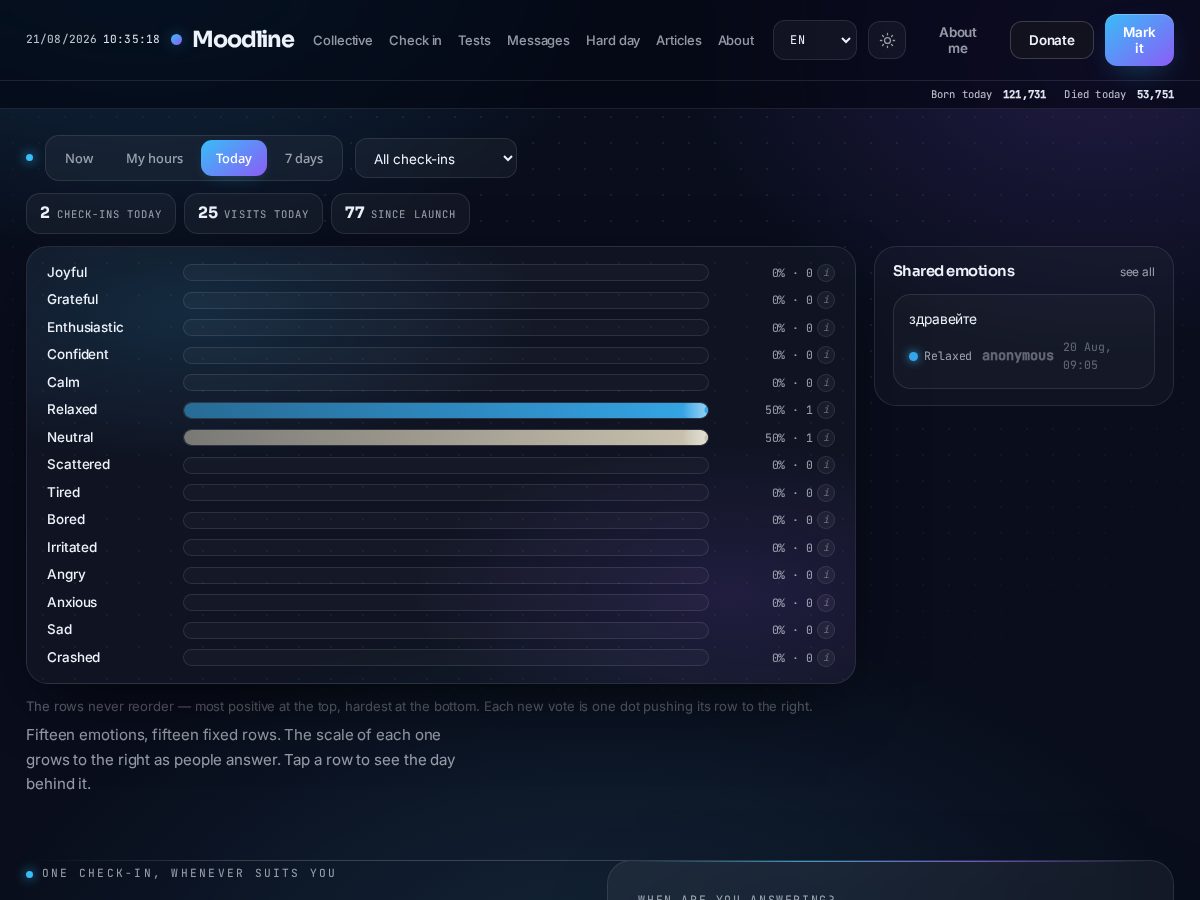 Landing-page snapshot of moodline.app
