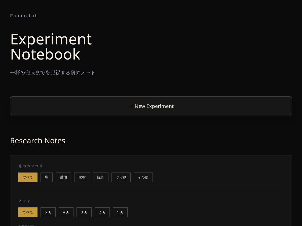 Landing-page snapshot of myramenlab.com