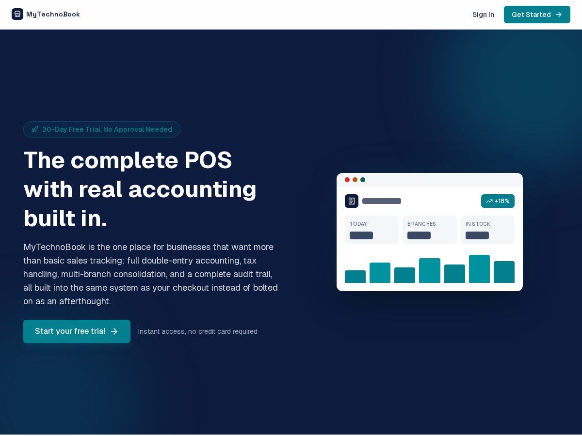 Landing-page snapshot of mytechnobook.com
