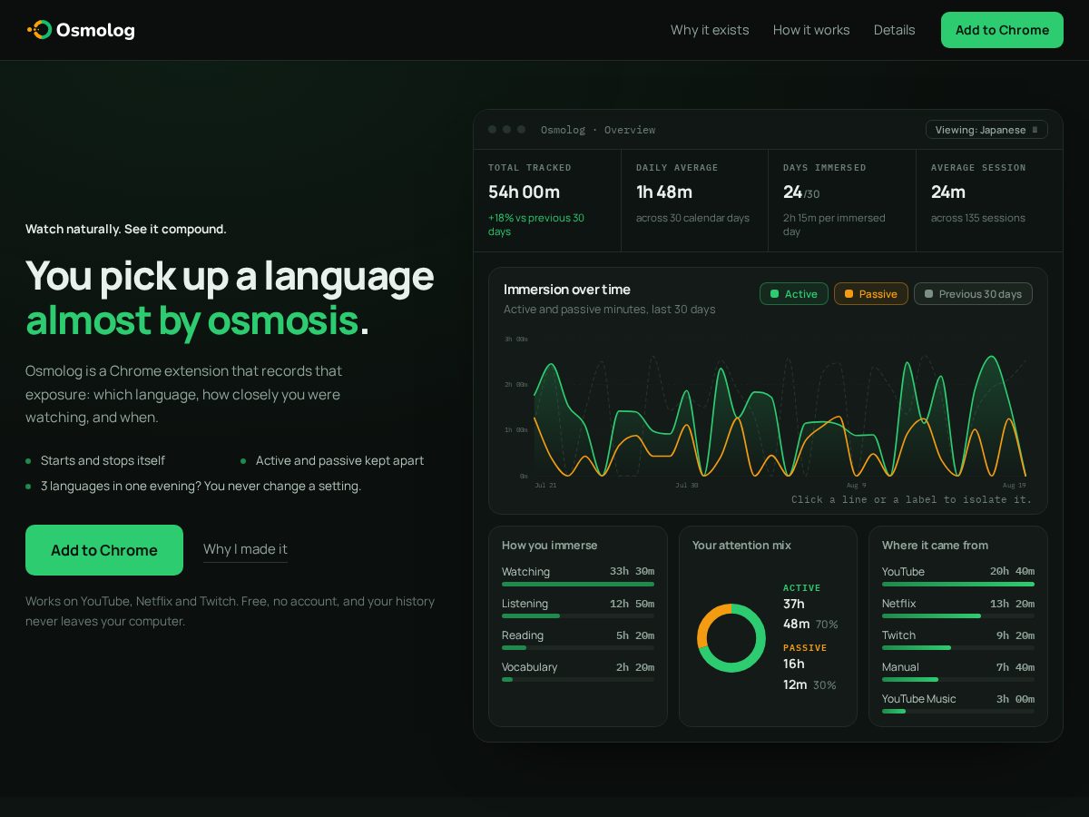 Landing-page snapshot of osmolog.com