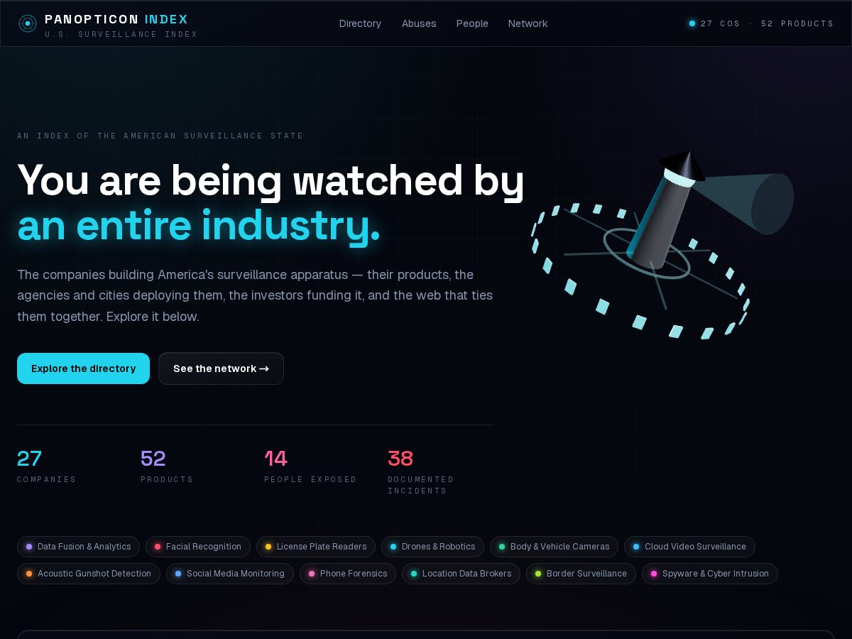 Landing-page snapshot of panopticonindex.com