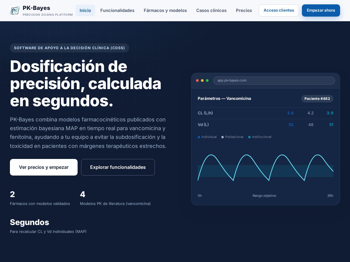 Landing-page snapshot of pk-bayes.com