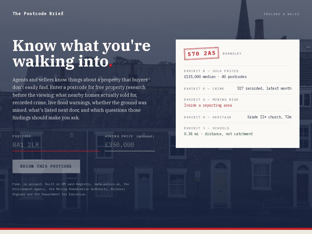 Landing-page snapshot of postcode-brief.info