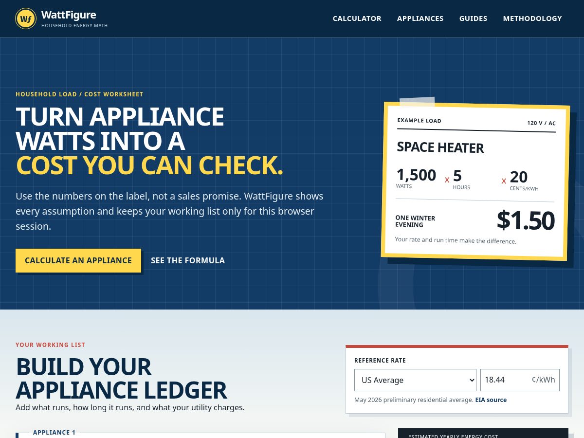 Landing-page snapshot of powerusagecalc.com