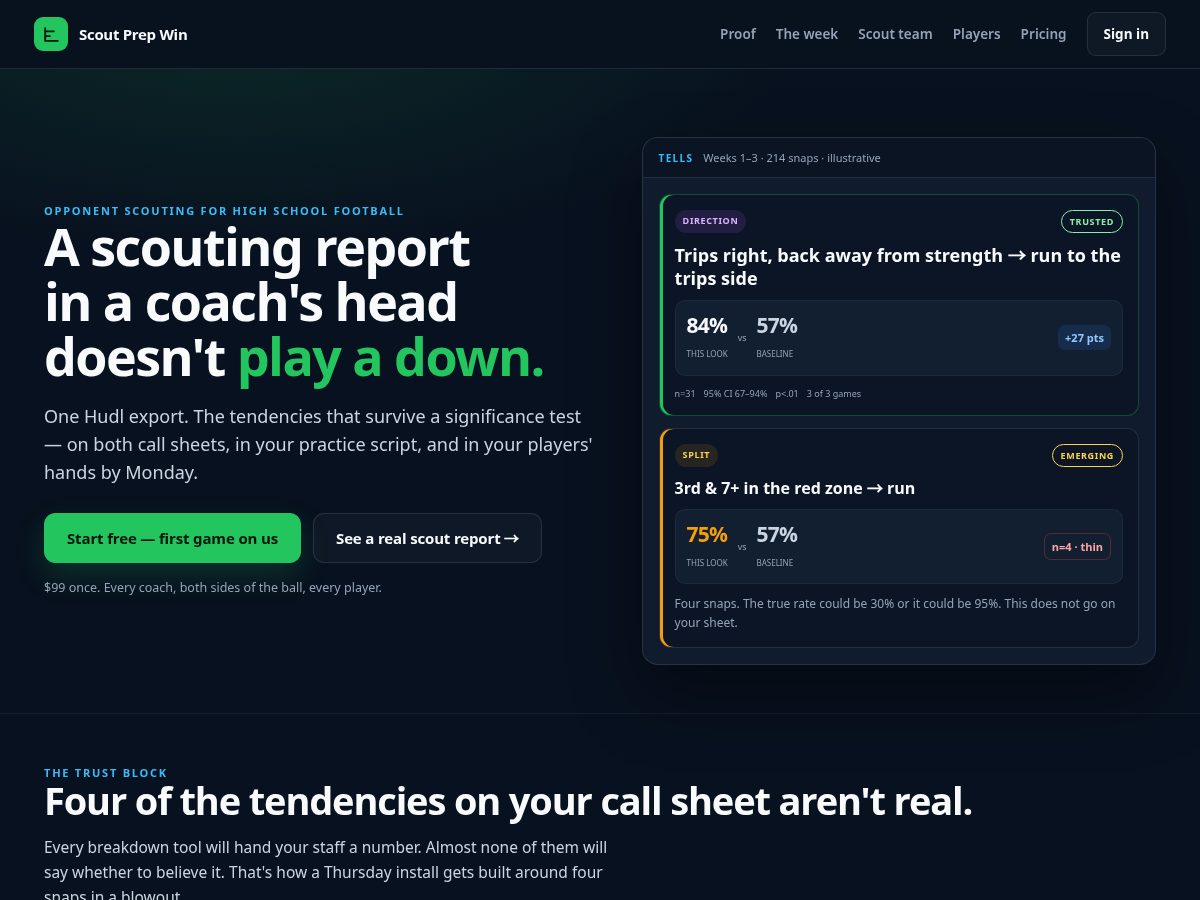 Landing-page snapshot of scoutprepwin.com