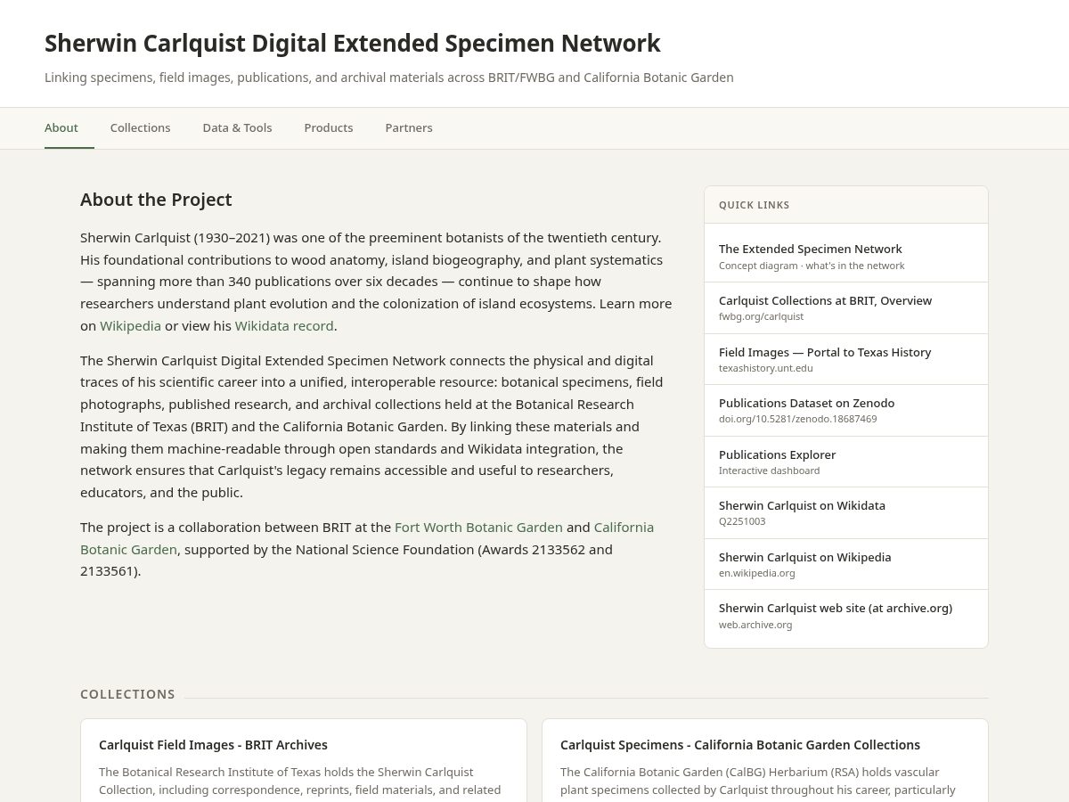 Landing-page snapshot of sherwincarlquist.org