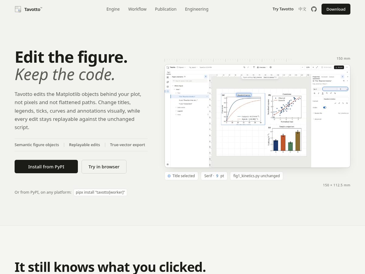 Landing-page snapshot of tavotto.com