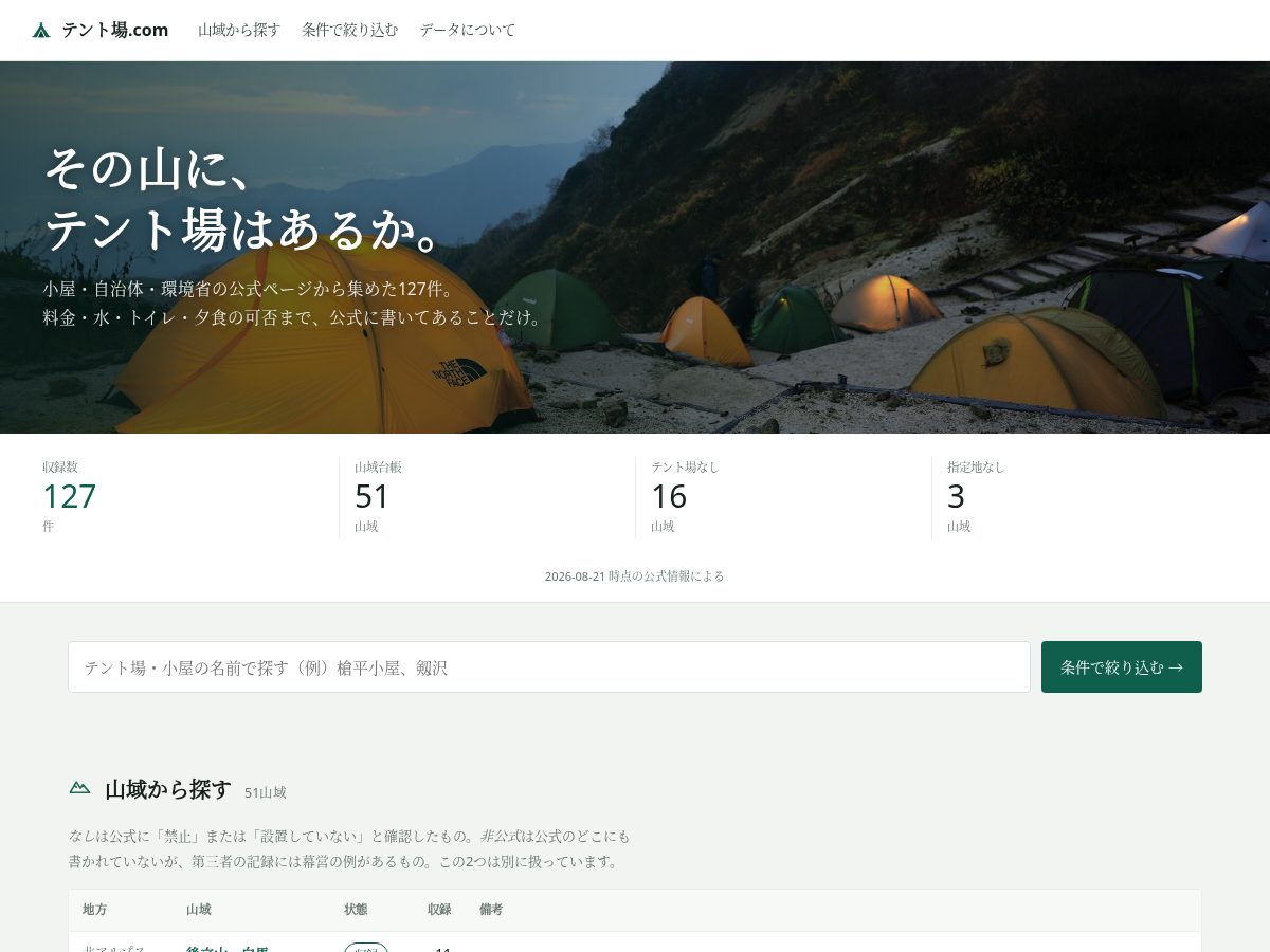 Landing-page snapshot of tentoba.com