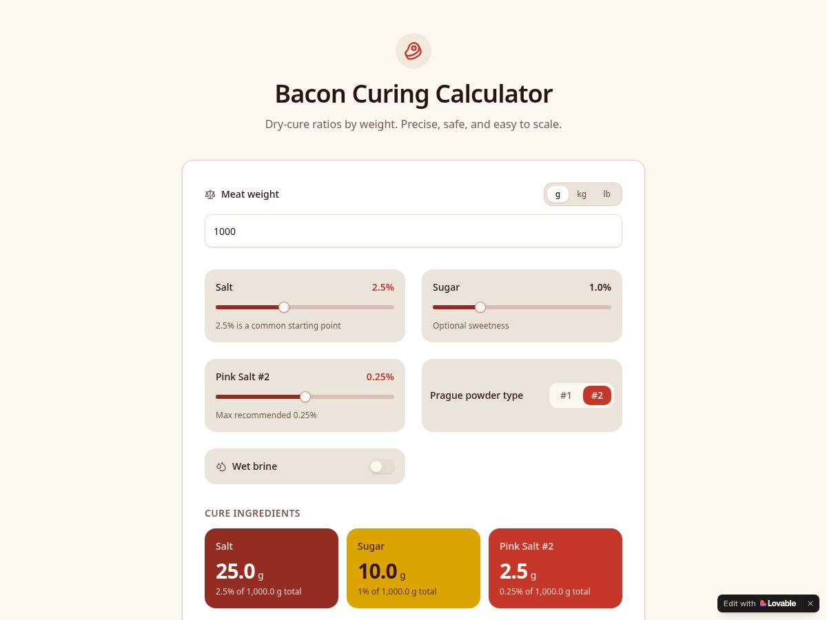 Landing-page snapshot of thebaconbuddy.com