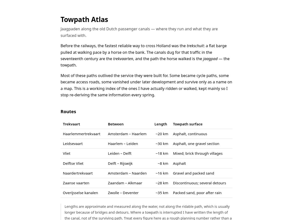 Landing-page snapshot of towpathatlas.com
