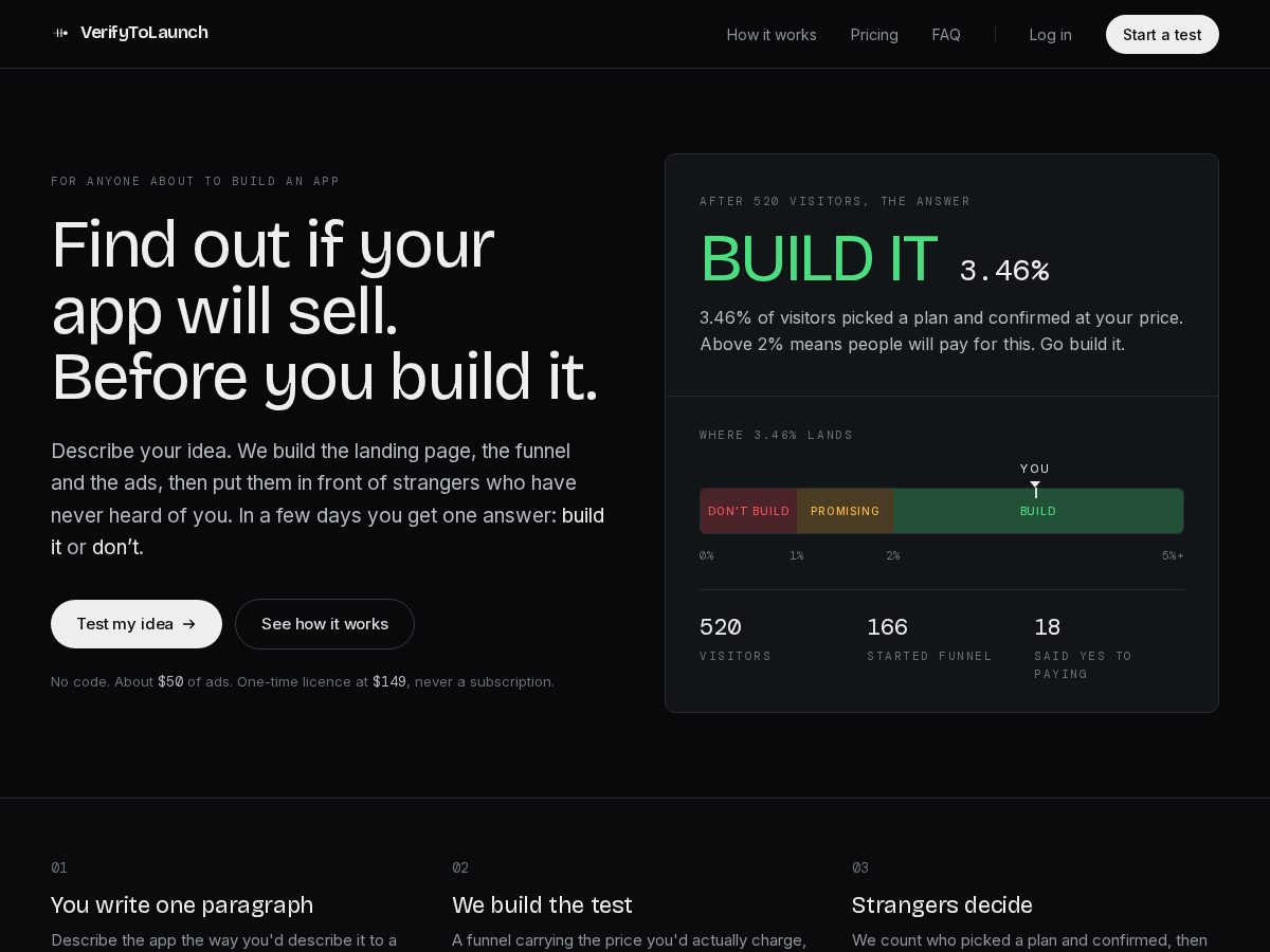 Landing-page snapshot of verifytolaunch.com