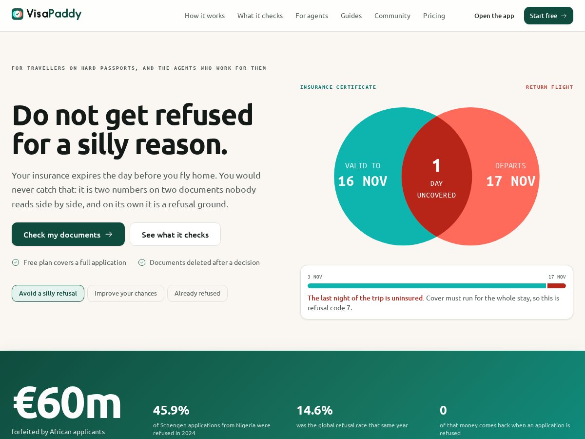 Landing-page snapshot of visapaddy.com