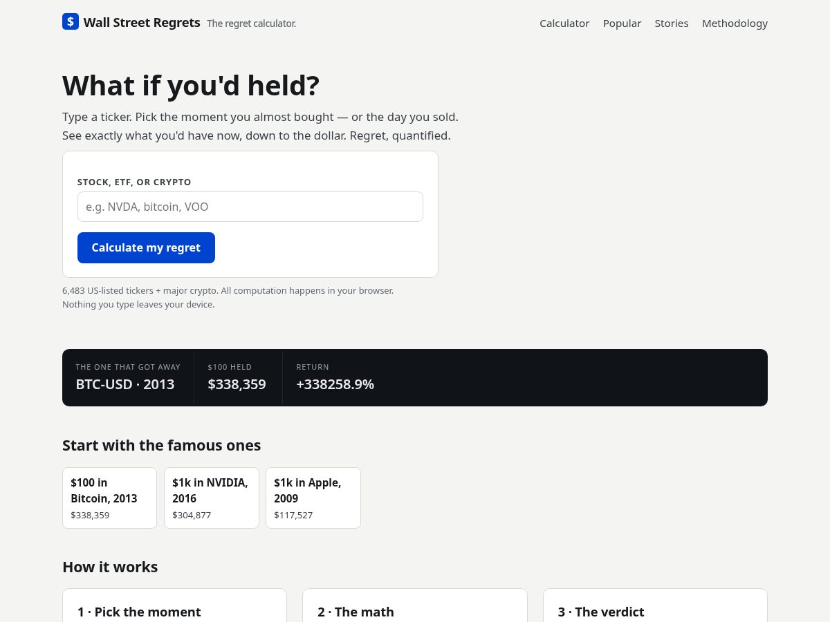 Landing-page snapshot of whatifidheld.com