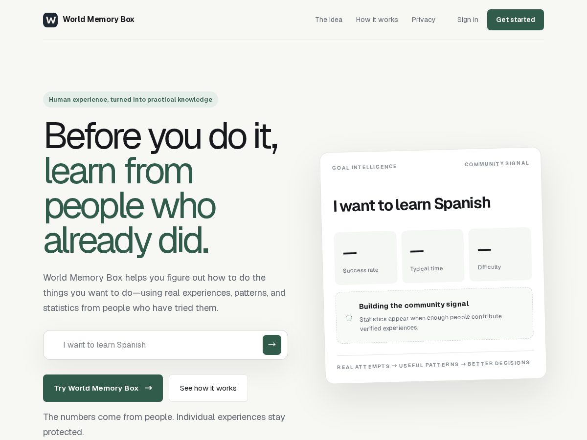 Landing-page snapshot of worldmemorybox.com