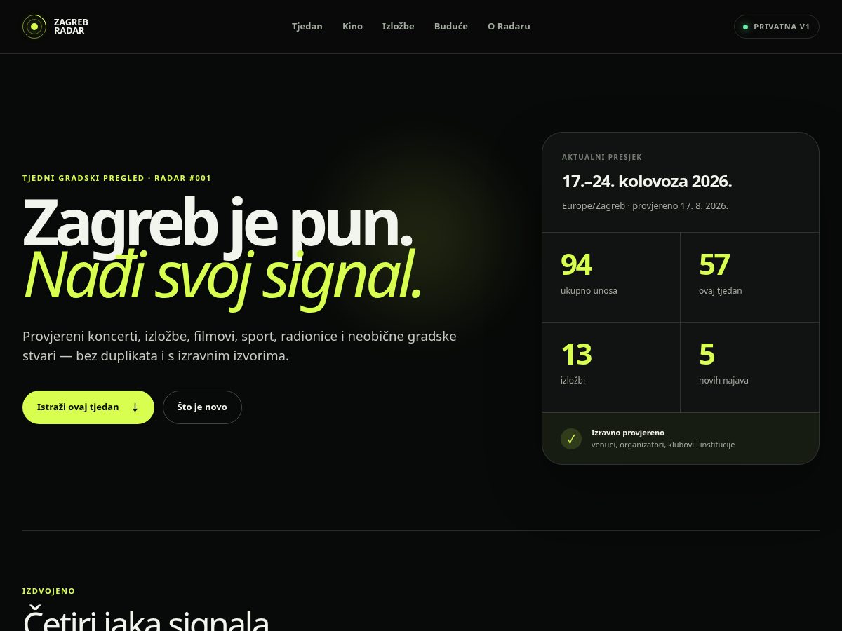 Landing-page snapshot of zagreb-radar.com
