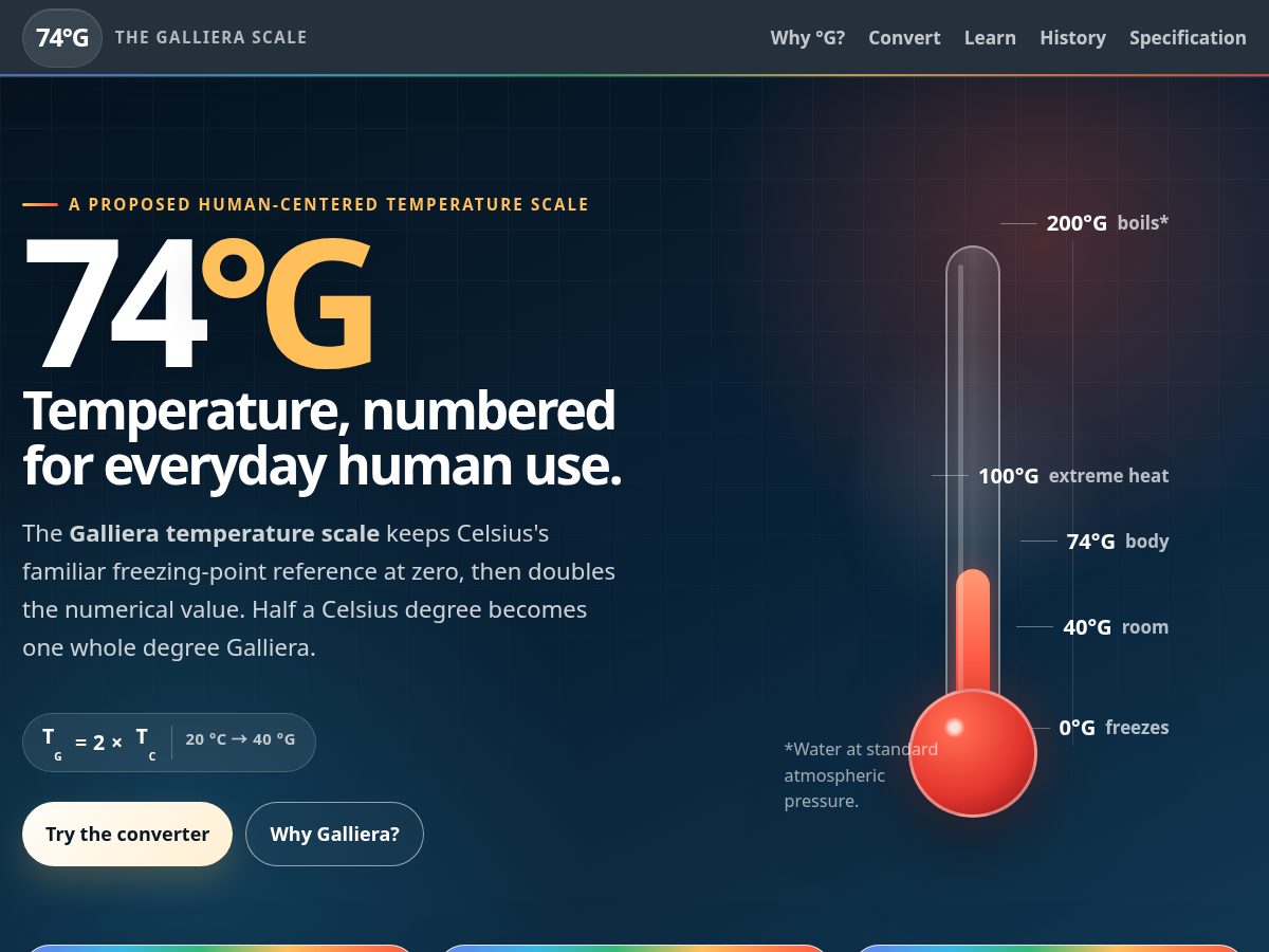 Landing-page snapshot of 74degreesg.com